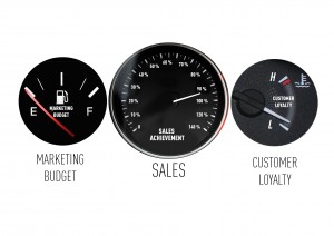 marketing-budget